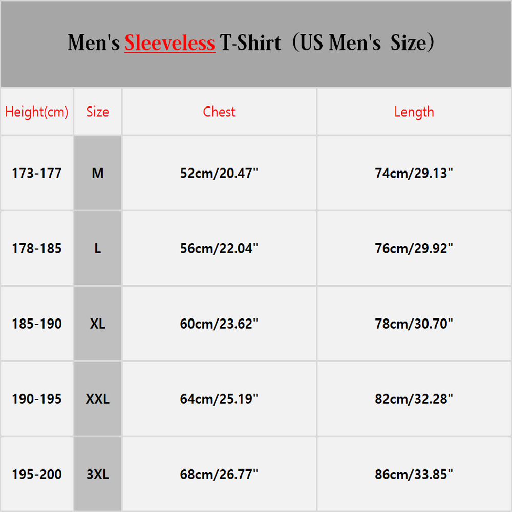 Operatortanktops voor zware ap - Heavy Equipment Jobs recensie en prijs