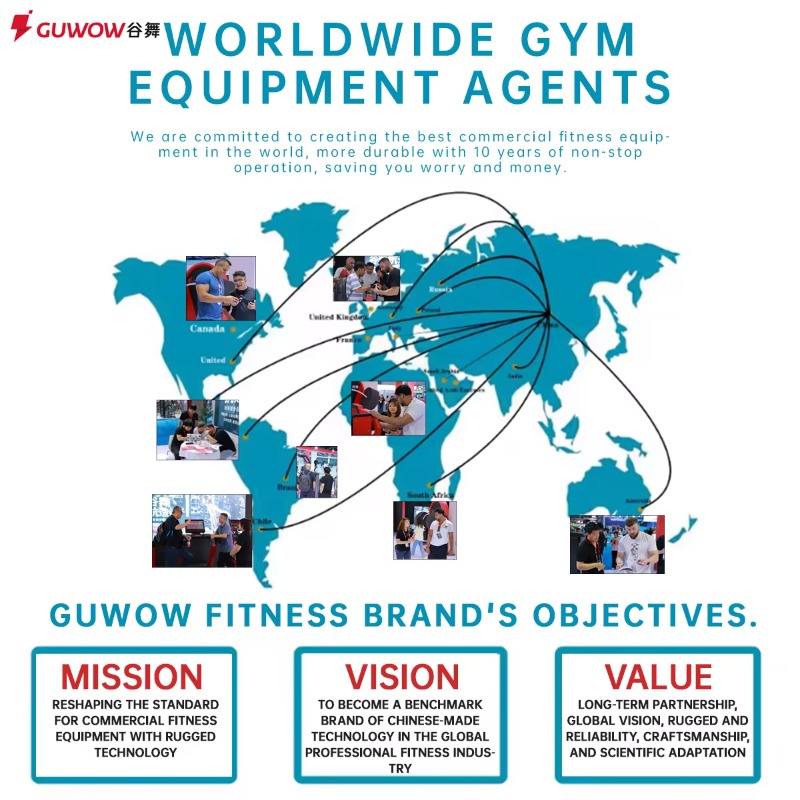 YTYIN Commerciële Gym Opslag D - Heavy Equipment Center recensie en prijs
