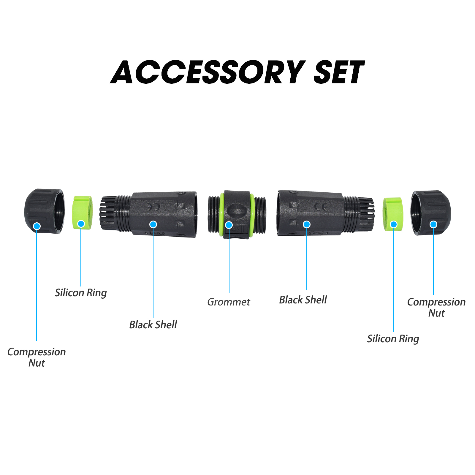 IP68 waterdichte nylon USB3.0  - Heavy Equipment Freeport recensie en prijs